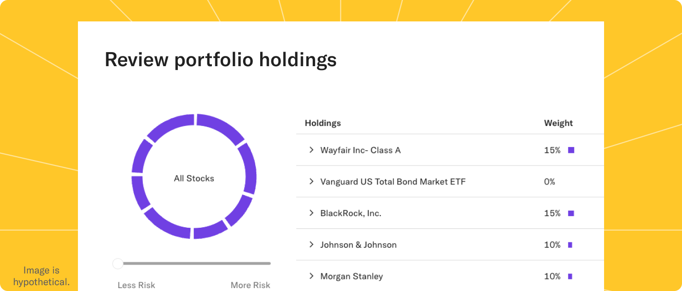 Single-stocks-in-custom-portfolios