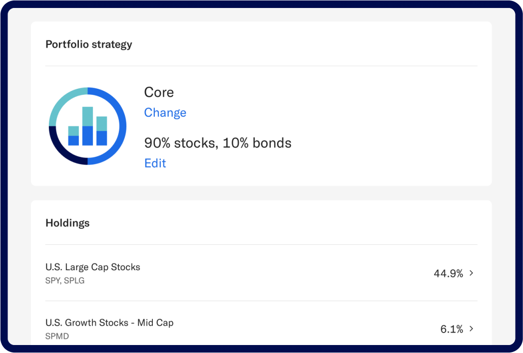 An animation of a hypothetical portfolio's holdings.