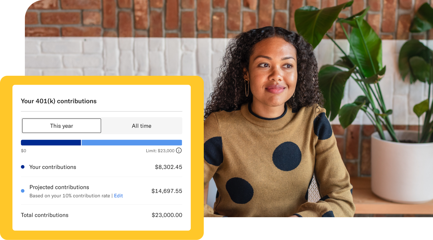 dashboard401kMyfuture